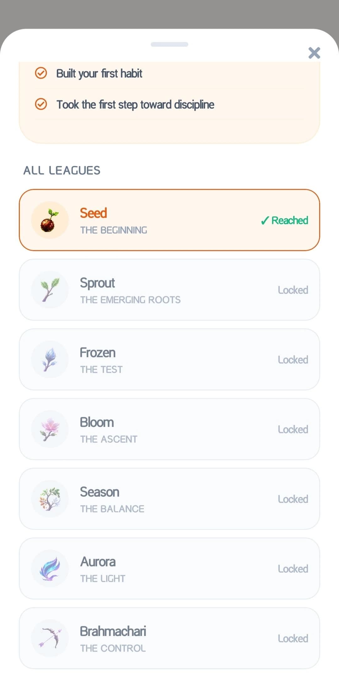 Kaivalya App - 7 Sacred Leagues of Brahmacharya Mastery